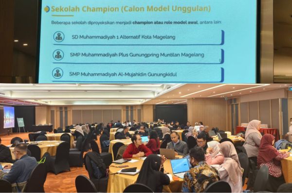 SMP Muhammadiyah Al Mujahidin Ditetapkan sebagai Calon Sekolah Model Unggulan (Sekolah Champion)
